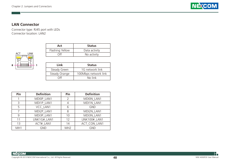 Lan connector | NEXCOM NISE 4000P2E User Manual | Page 63 / 131