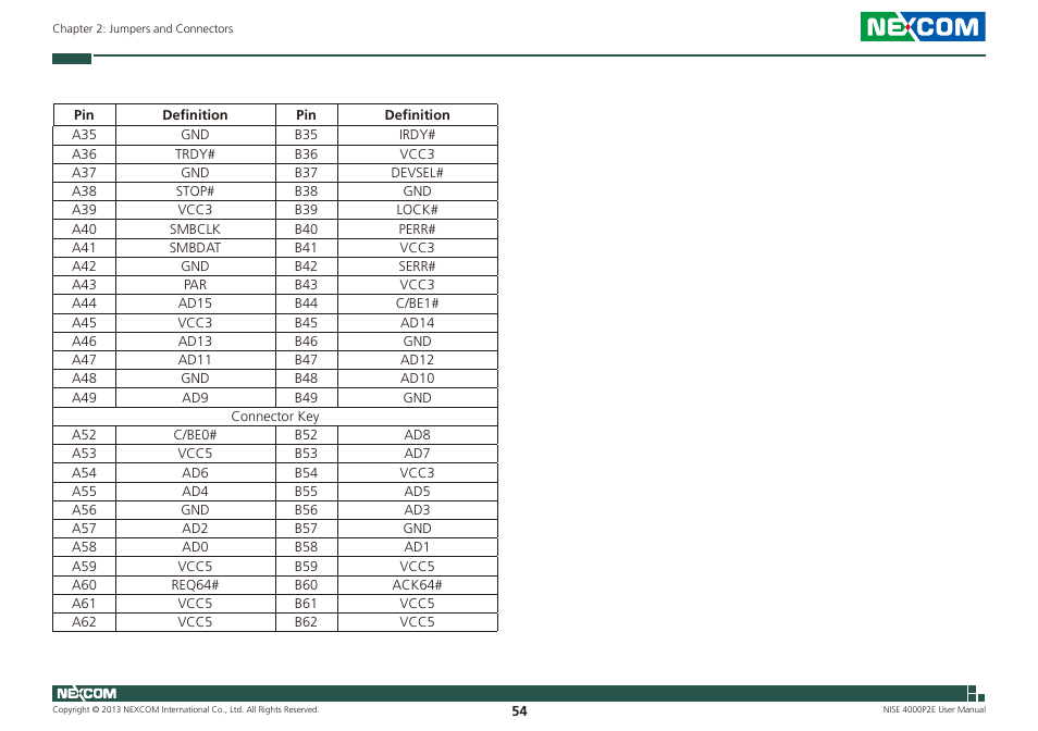 NEXCOM NISE 4000P2E User Manual | Page 69 / 131