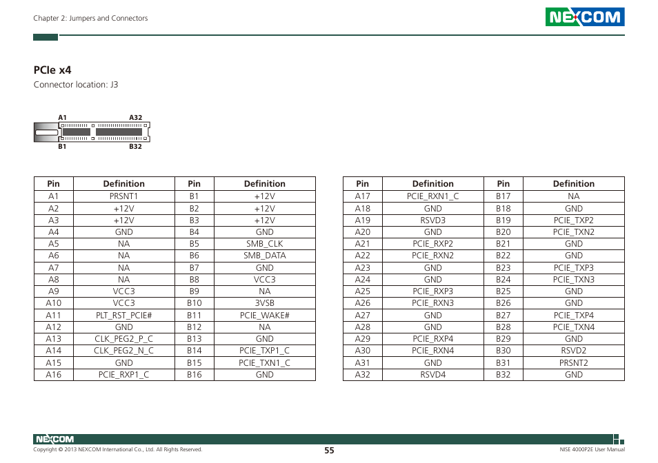 Pcie x4 | NEXCOM NISE 4000P2E User Manual | Page 70 / 131