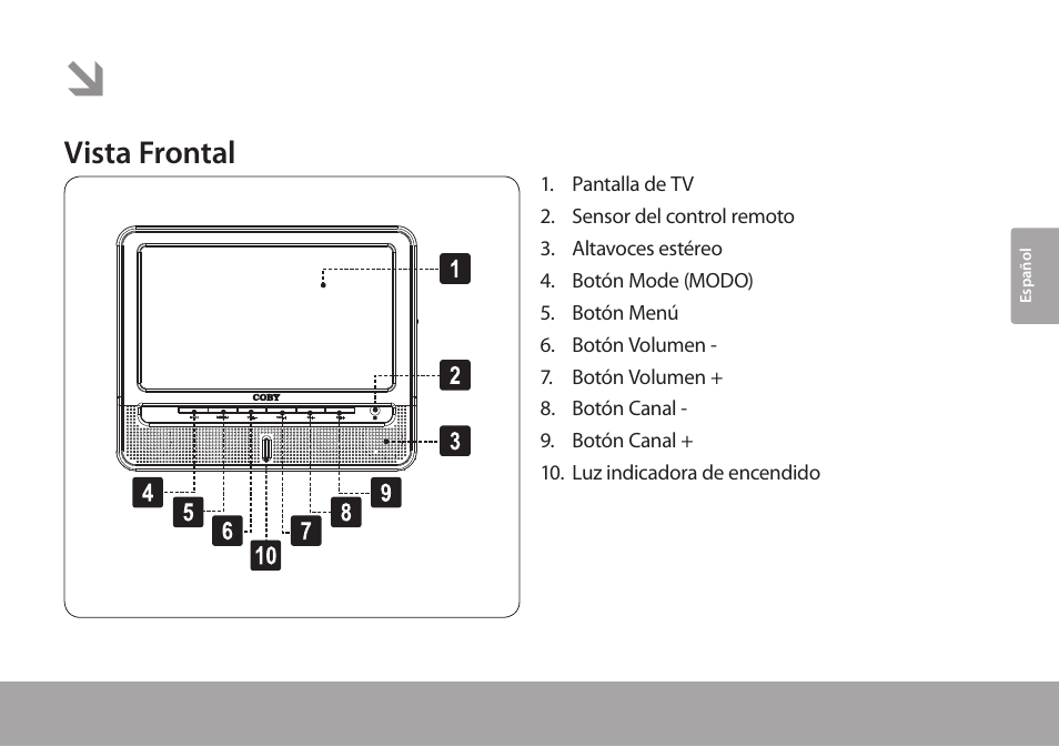 Panorama de la unidad, Vista frontal | COBY electronic TFTV791 User Manual | Page 39 / 100