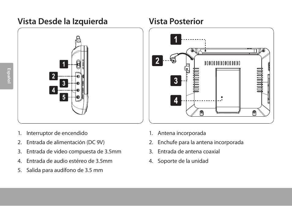 Vista desde la izquierda, Vista posterior | COBY electronic TFTV791 User Manual | Page 40 / 100