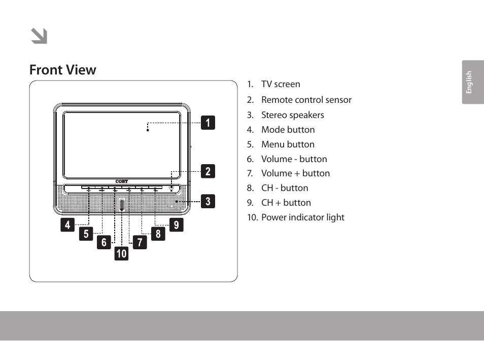 Unit at a glance, Front view | COBY electronic TFTV791 User Manual | Page 5 / 100