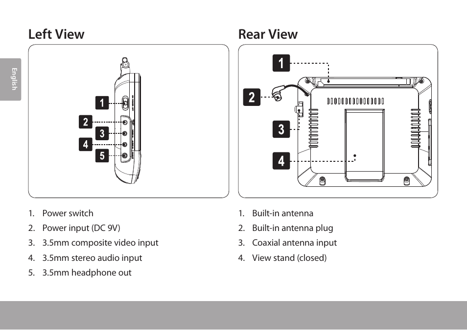Left view, Rear view | COBY electronic TFTV791 User Manual | Page 6 / 100