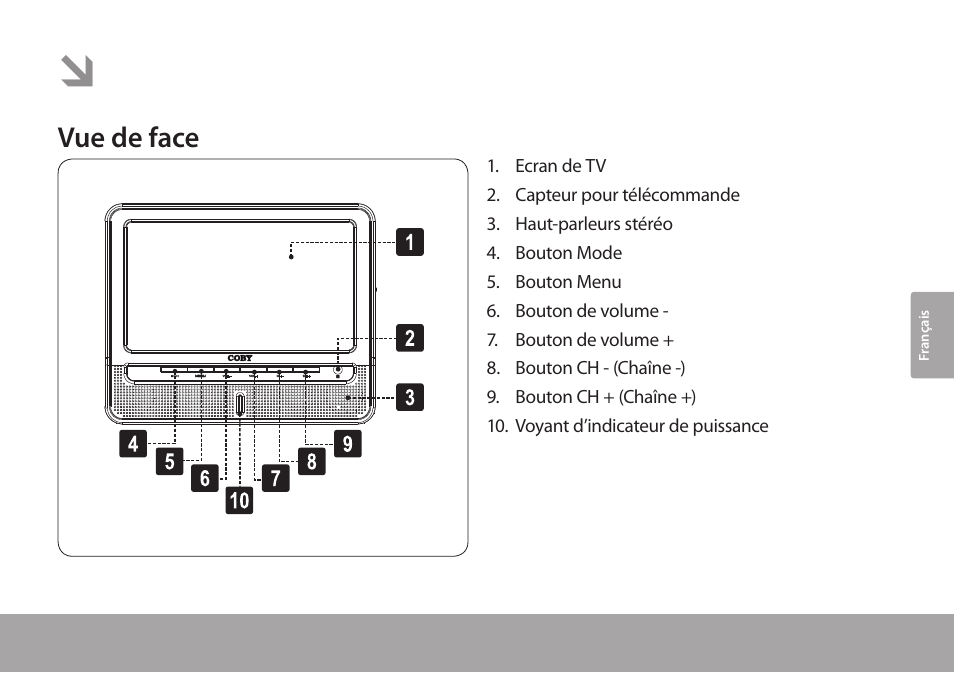 L’appareil en un coup d’oeil, Vue de face | COBY electronic TFTV791 User Manual | Page 71 / 100