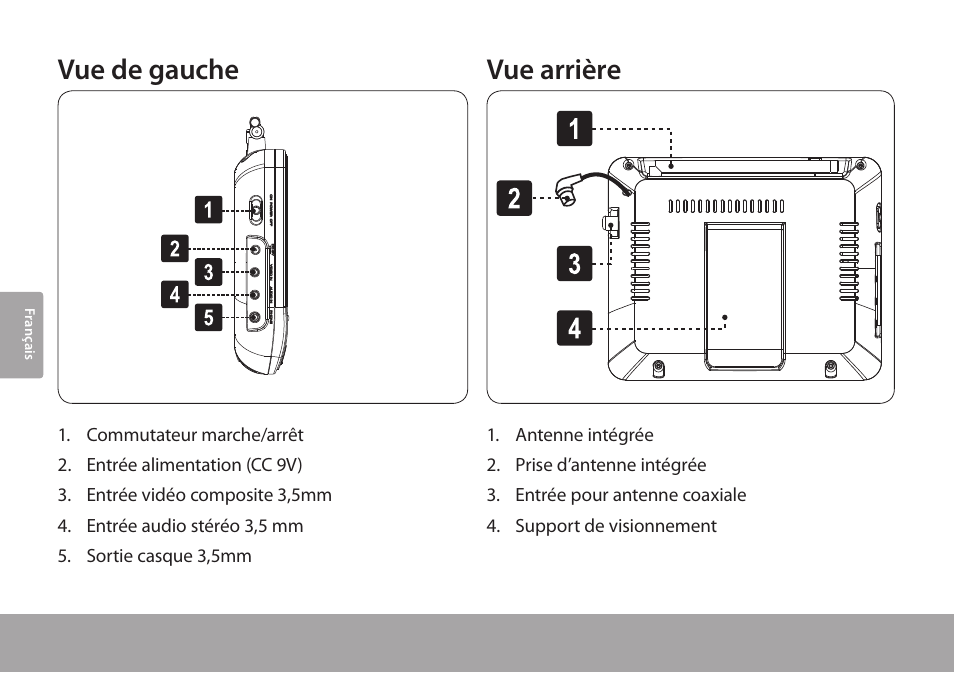 Vue de gauche, Vue arrière | COBY electronic TFTV791 User Manual | Page 72 / 100