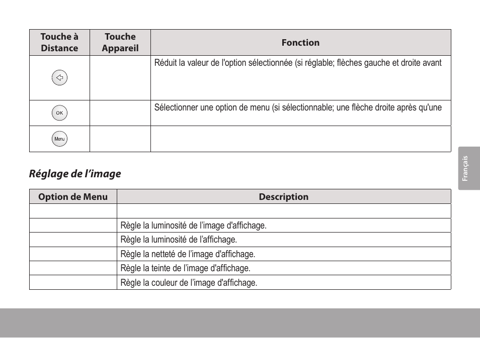Réglage de l’image | COBY electronic TFTV791 User Manual | Page 87 / 100