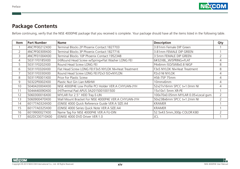 Package contents | NEXCOM NISE 4000P4E User Manual | Page 14 / 128