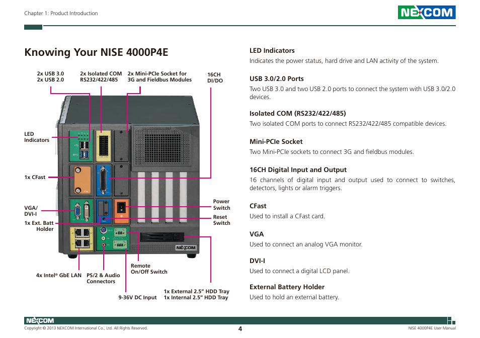 Knowing your nise 4000p4e | NEXCOM NISE 4000P4E User Manual | Page 19 / 128