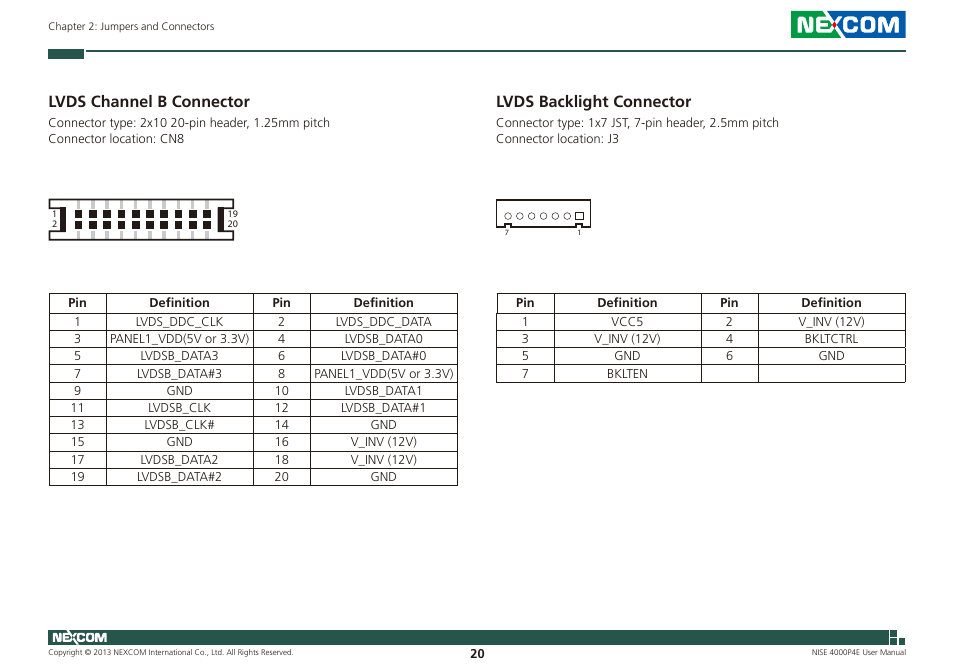 Lvds channel b connector lvds backlight connector, Lvds channel b connector, Lvds backlight connector | NEXCOM NISE 4000P4E User Manual | Page 35 / 128