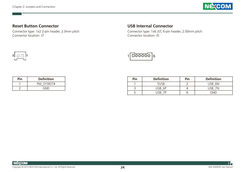 Reset button connector usb internal connector, Reset button connector, Usb internal connector | NEXCOM NISE 4000P4E User Manual | Page 39 / 128