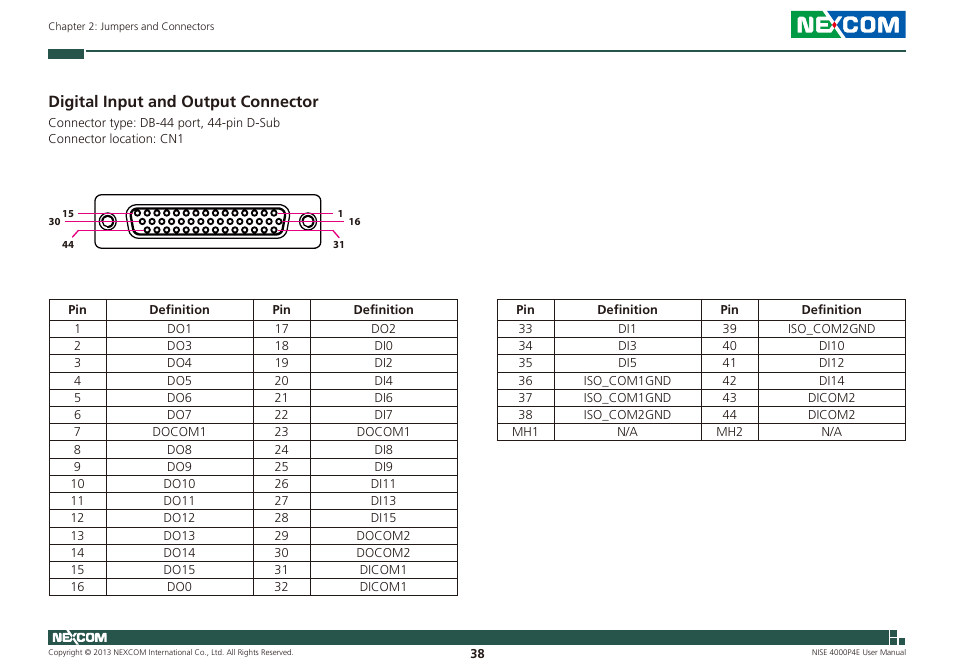 Digital input and output connector | NEXCOM NISE 4000P4E User Manual | Page 53 / 128