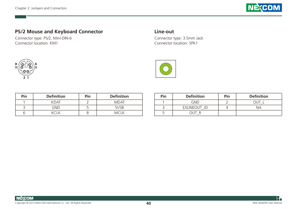 Ps/2 mouse and keyboard connector, Line-out | NEXCOM NISE 4000P4E User Manual | Page 55 / 128