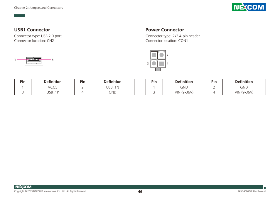 Usb1 connector power connector, Usb1 connector, Power connector | NEXCOM NISE 4000P4E User Manual | Page 61 / 128