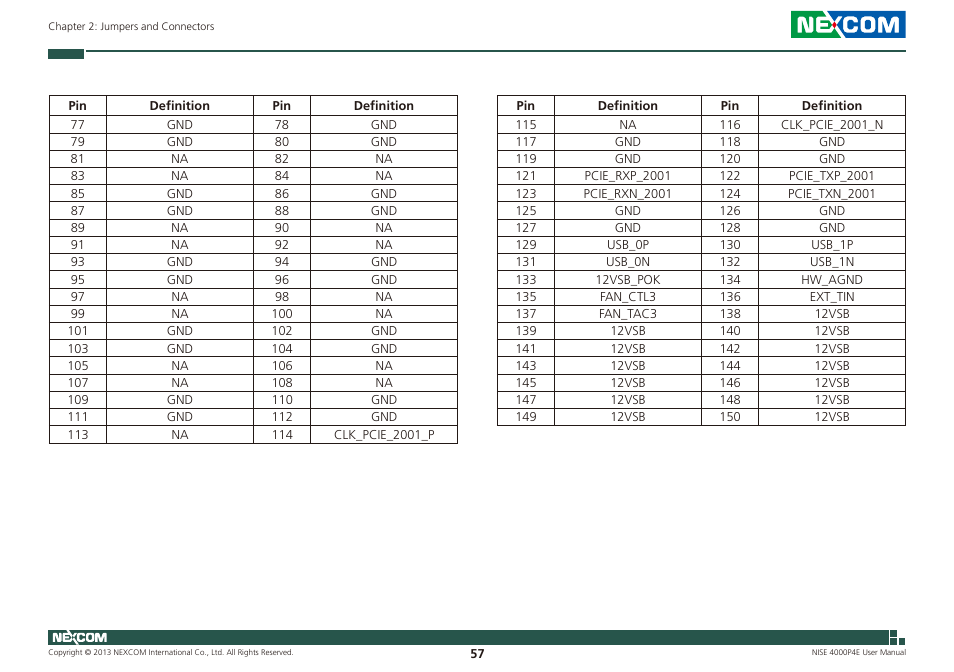 NEXCOM NISE 4000P4E User Manual | Page 72 / 128