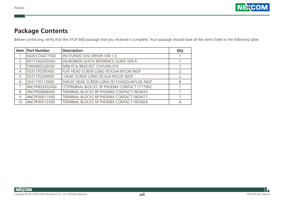Package contents | NEXCOM nTUF 600 User Manual | Page 13 / 100