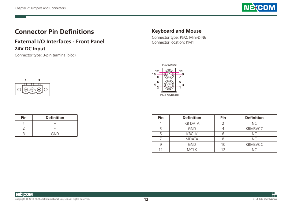 Connector pin definitions, External i/o interfaces - front panel, 24v dc input keyboard and mouse | 24v dc input, Keyboard and mouse | NEXCOM nTUF 600 User Manual | Page 26 / 100