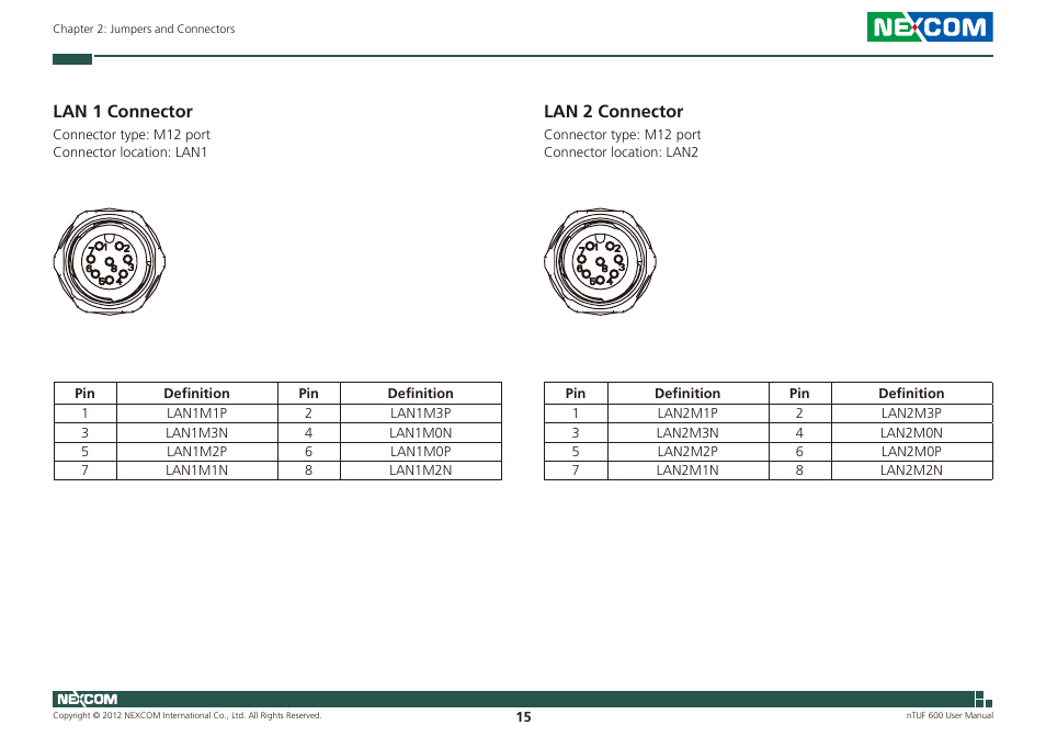 Lan 1 connector lan 2 connector, Lan 1 connector, Lan 2 connector | NEXCOM nTUF 600 User Manual | Page 29 / 100