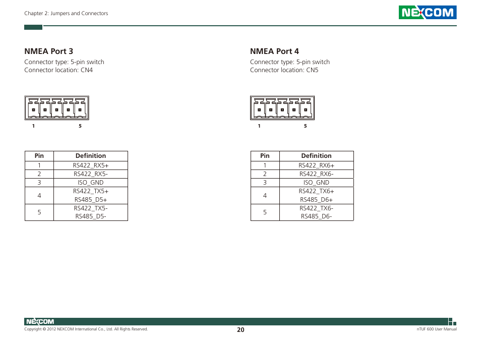 Nmea port 3 nmea port 4, Nmea port 3, Nmea port 4 | NEXCOM nTUF 600 User Manual | Page 34 / 100