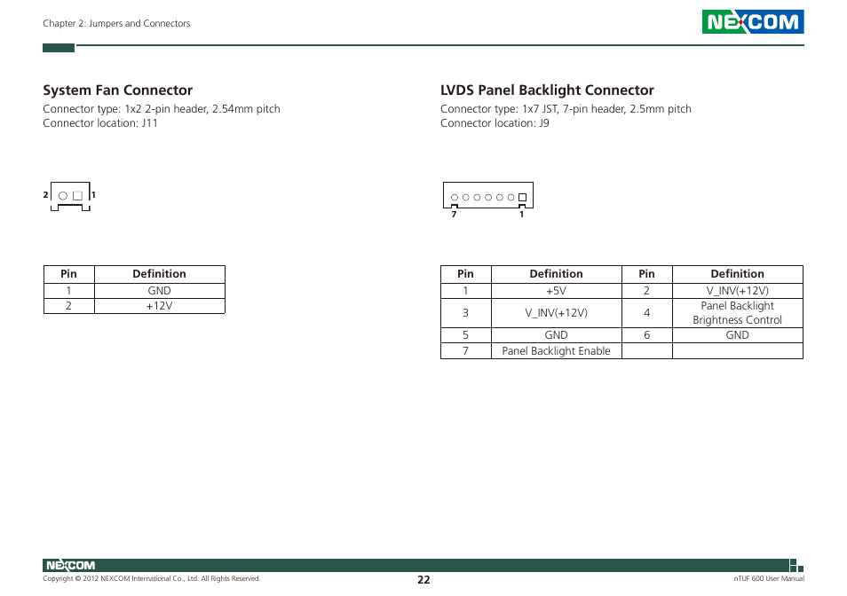 System fan connector, Lvds panel backlight connector | NEXCOM nTUF 600 User Manual | Page 36 / 100
