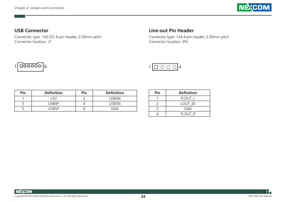 Usb connector line-out pin header, Usb connector, Line-out pin header | NEXCOM nTUF 600 User Manual | Page 38 / 100