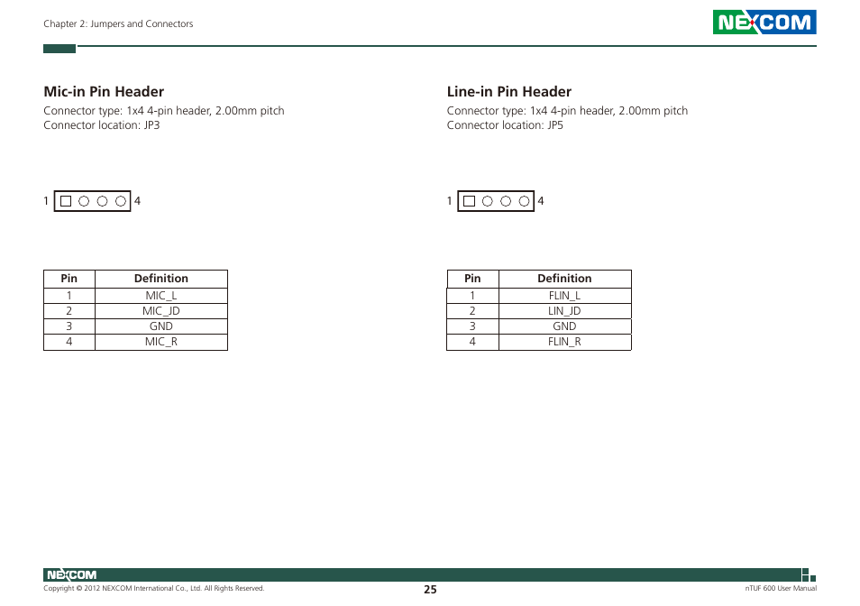 Mic-in pin header line-in pin header, Mic-in pin header, Line-in pin header | NEXCOM nTUF 600 User Manual | Page 39 / 100