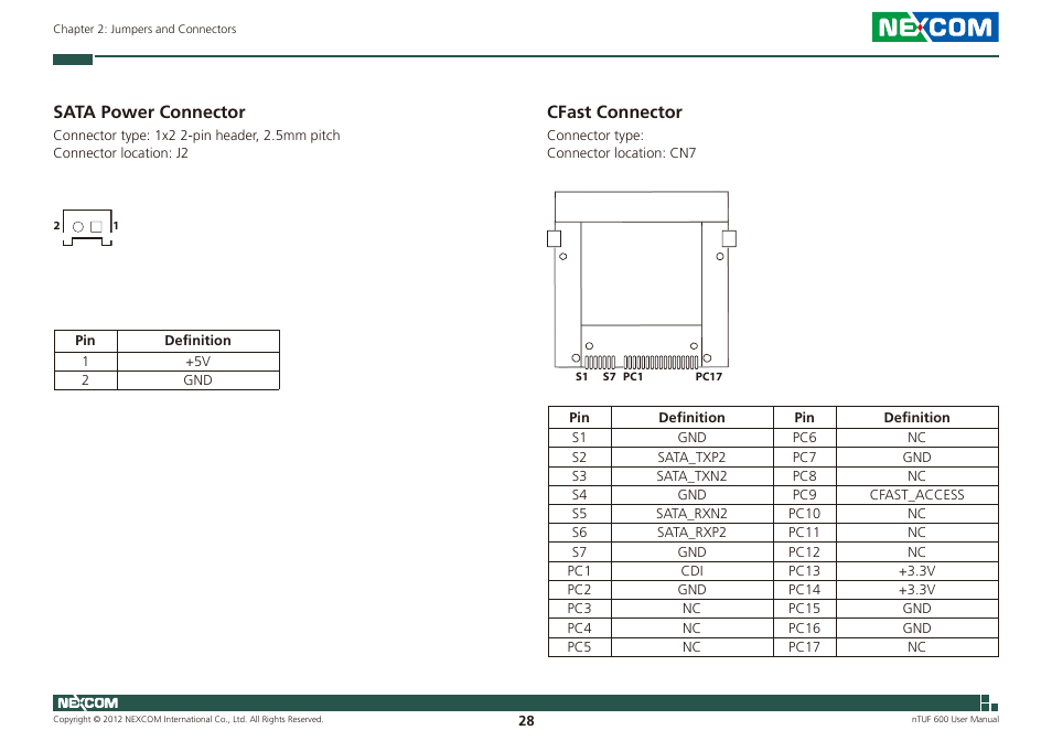 Sata power connector cfast connector, Sata power connector, Cfast connector | NEXCOM nTUF 600 User Manual | Page 42 / 100