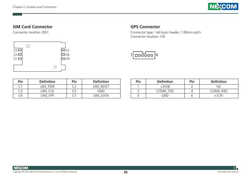 Sim card connector gps connector, Sim card connector, Gps connector | NEXCOM nTUF 600 User Manual | Page 44 / 100