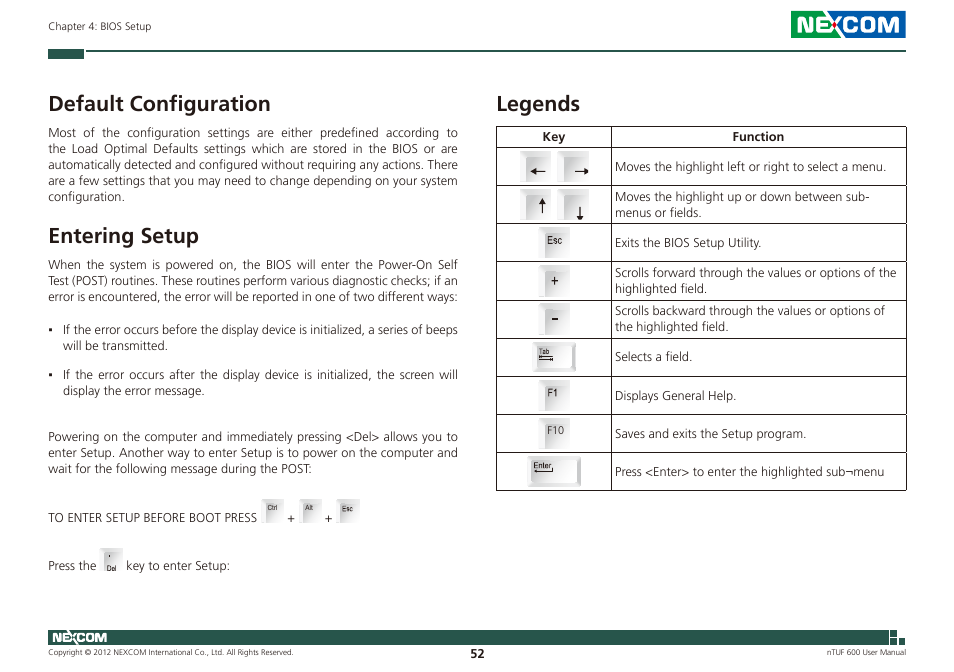 Default configuration entering setup legends, Default configuration, Entering setup | Legends | NEXCOM nTUF 600 User Manual | Page 66 / 100