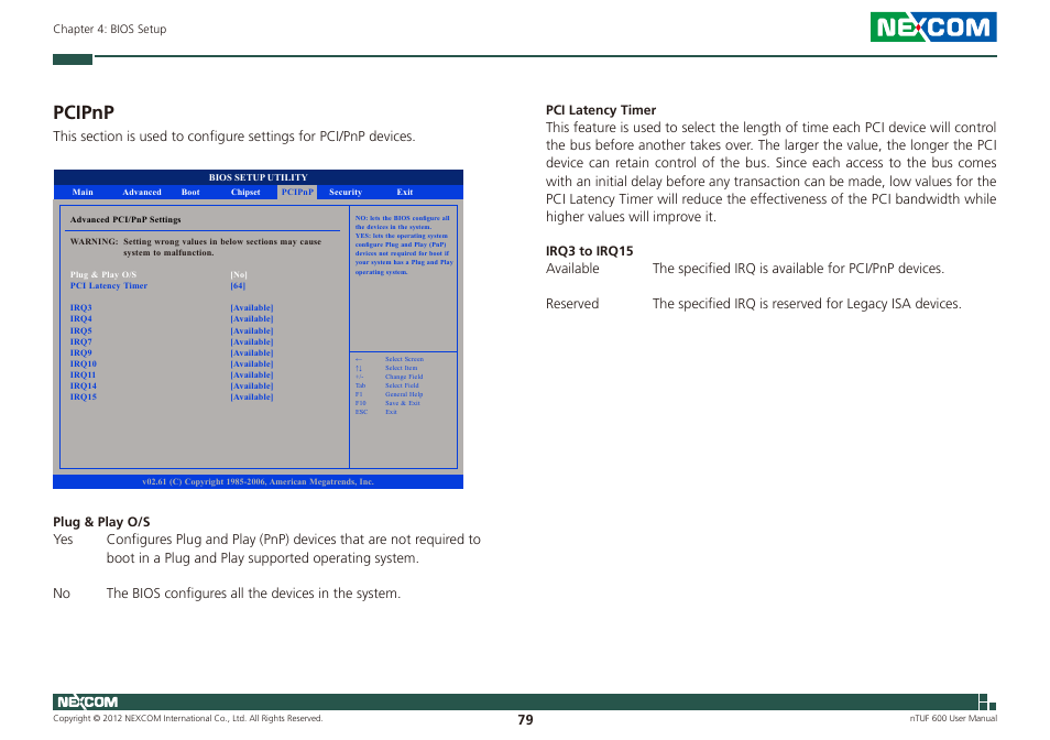 Pcipnp | NEXCOM nTUF 600 User Manual | Page 93 / 100