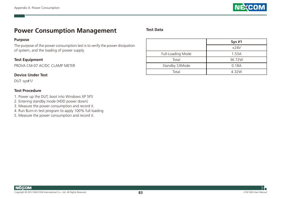 Power consumption management | NEXCOM nTUF 600 User Manual | Page 97 / 100