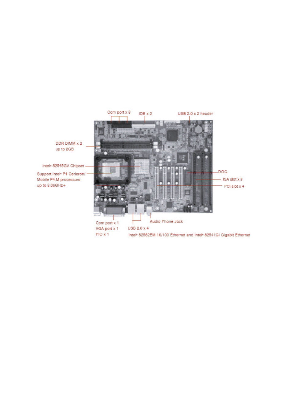 3 board layout | NEXCOM NEX 716VL2G User Manual | Page 11 / 71