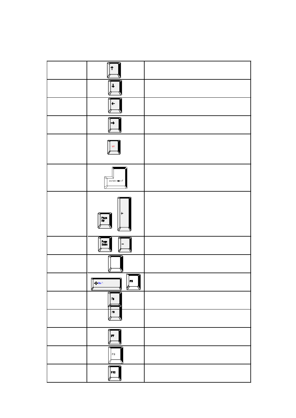 6 control keys | NEXCOM NEX 716VL2G User Manual | Page 35 / 71