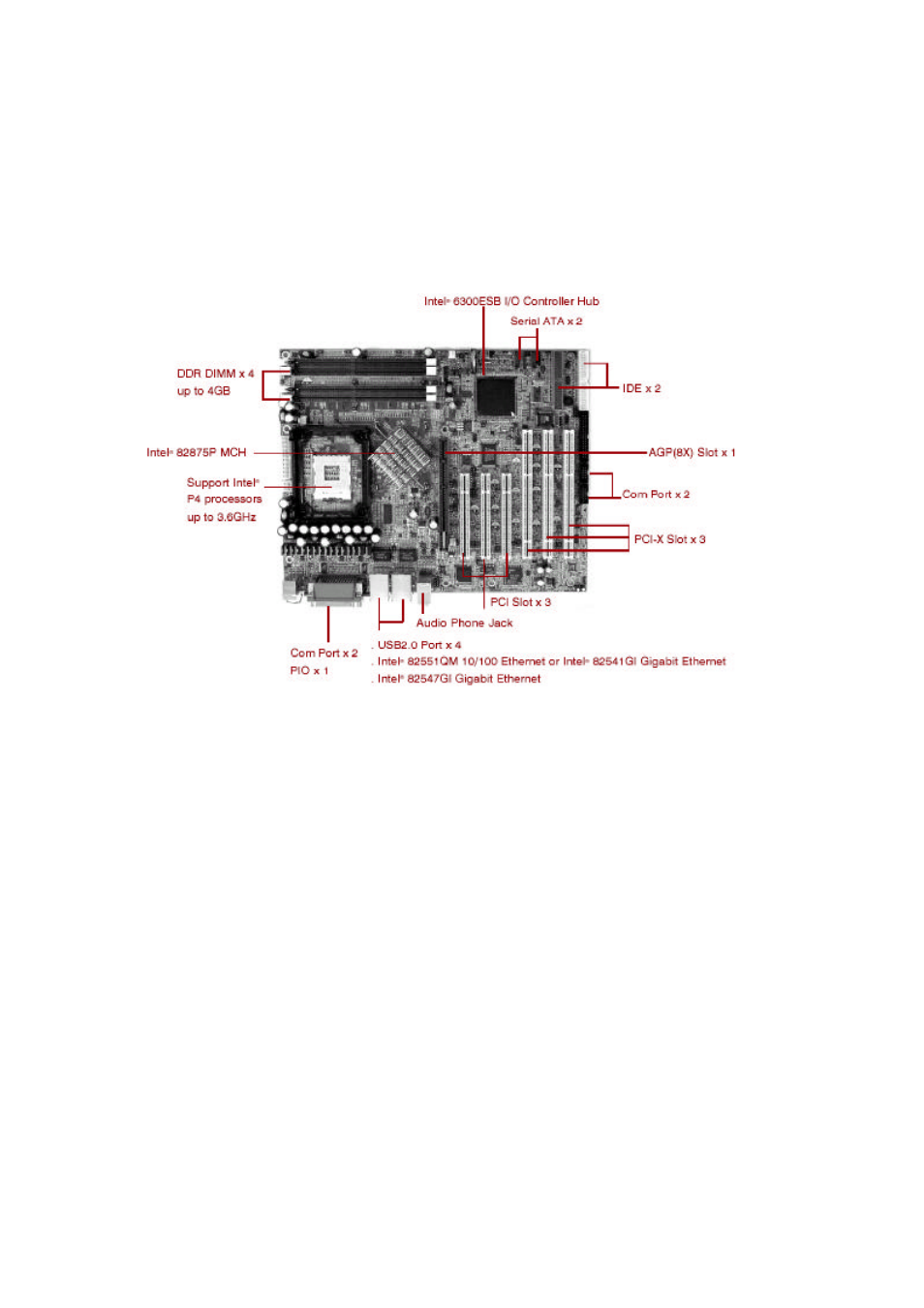 3 board layout | NEXCOM NEX 732L2G User Manual | Page 11 / 71