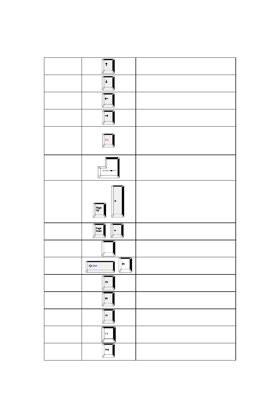 6 control keys | NEXCOM NEX 732L2G User Manual | Page 34 / 71