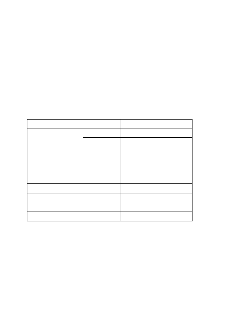 A.1 watchdog timer working procedure | NEXCOM NEX 732L2G User Manual | Page 63 / 71