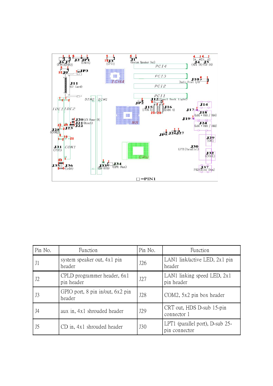 NEXCOM NEX 852VL2 User Manual | Page 17 / 62