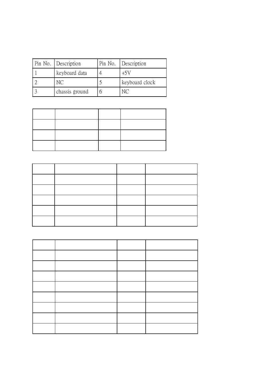 NEXCOM NEX 852VL2 User Manual | Page 19 / 62