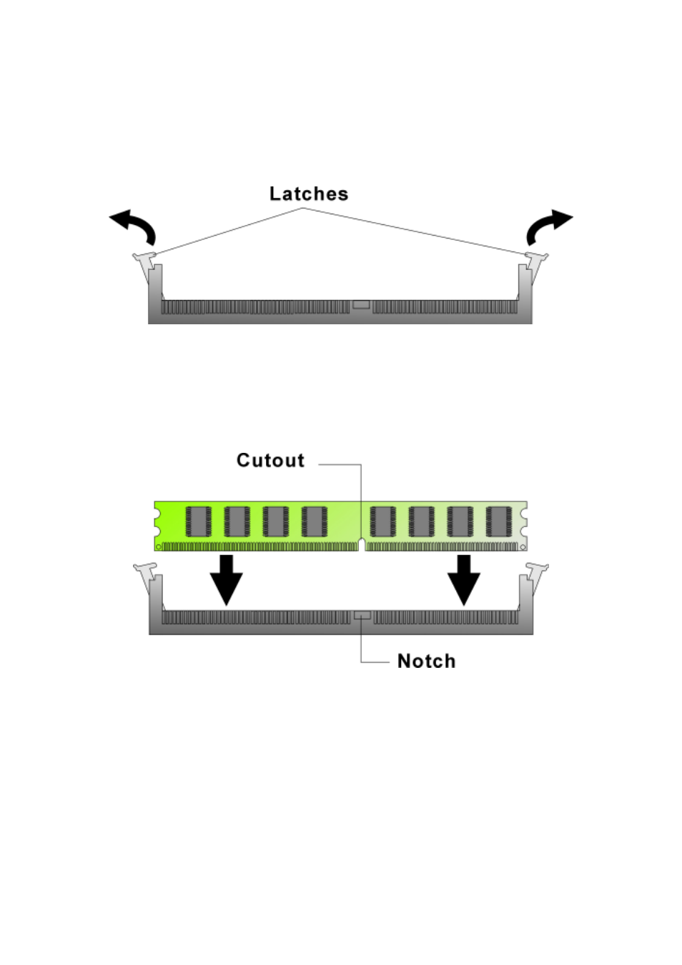 2 installing dimm | NEXCOM NEX 852VL2 User Manual | Page 31 / 62