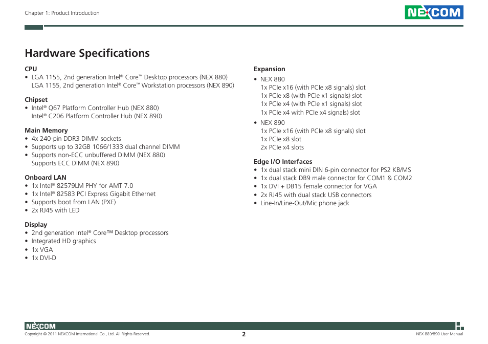 Hardware specifications | NEXCOM NEX 880 User Manual | Page 15 / 58
