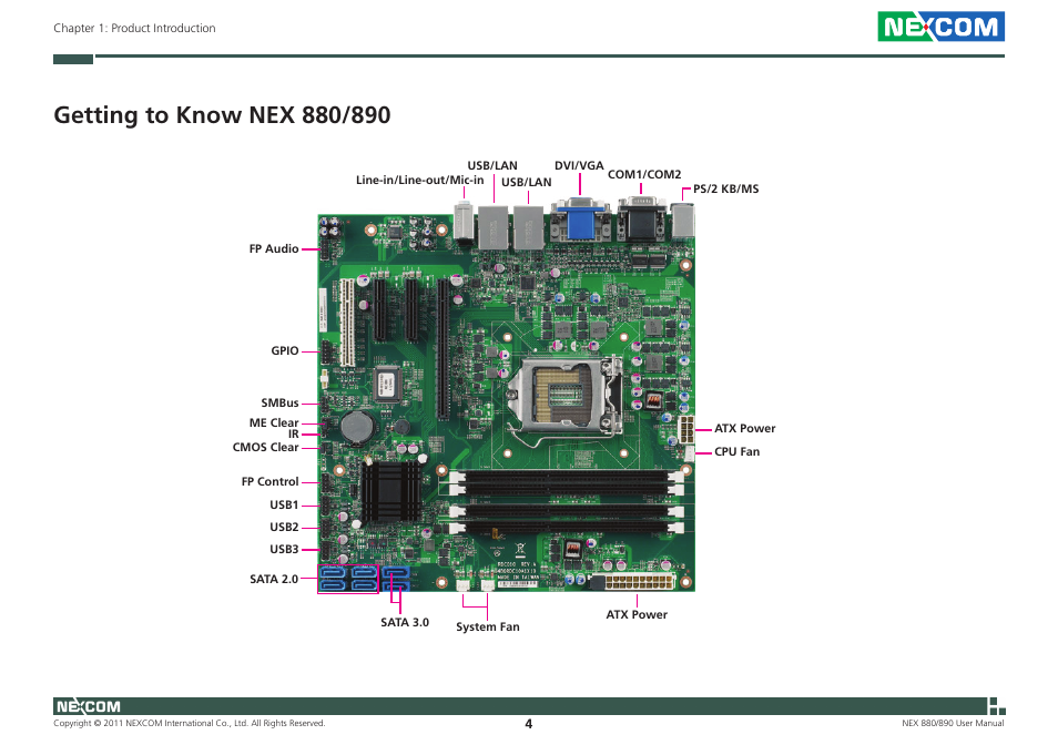 NEXCOM NEX 880 User Manual | Page 17 / 58