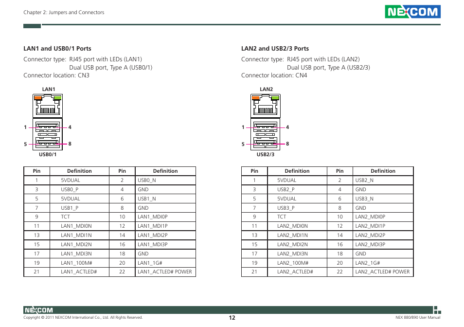 NEXCOM NEX 880 User Manual | Page 25 / 58