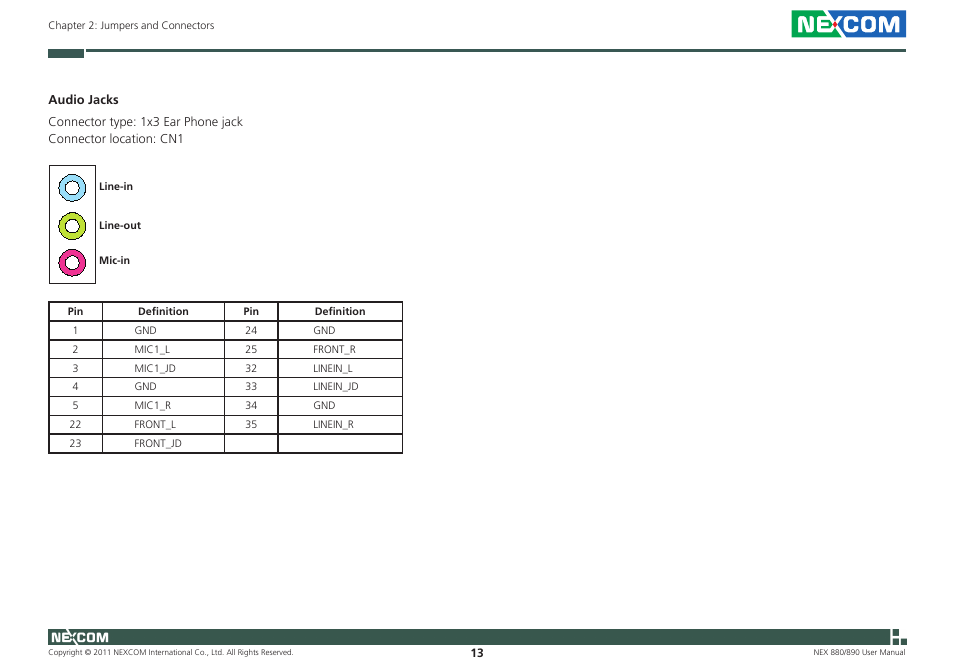 NEXCOM NEX 880 User Manual | Page 26 / 58
