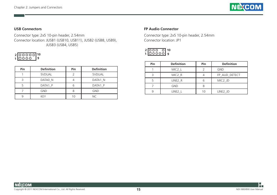 NEXCOM NEX 880 User Manual | Page 28 / 58