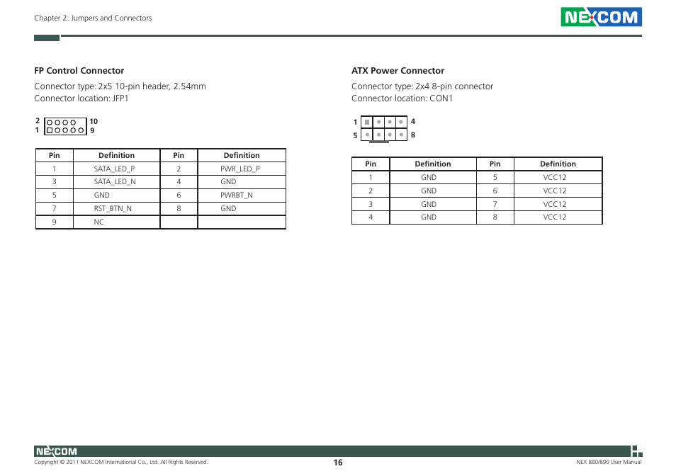 NEXCOM NEX 880 User Manual | Page 29 / 58