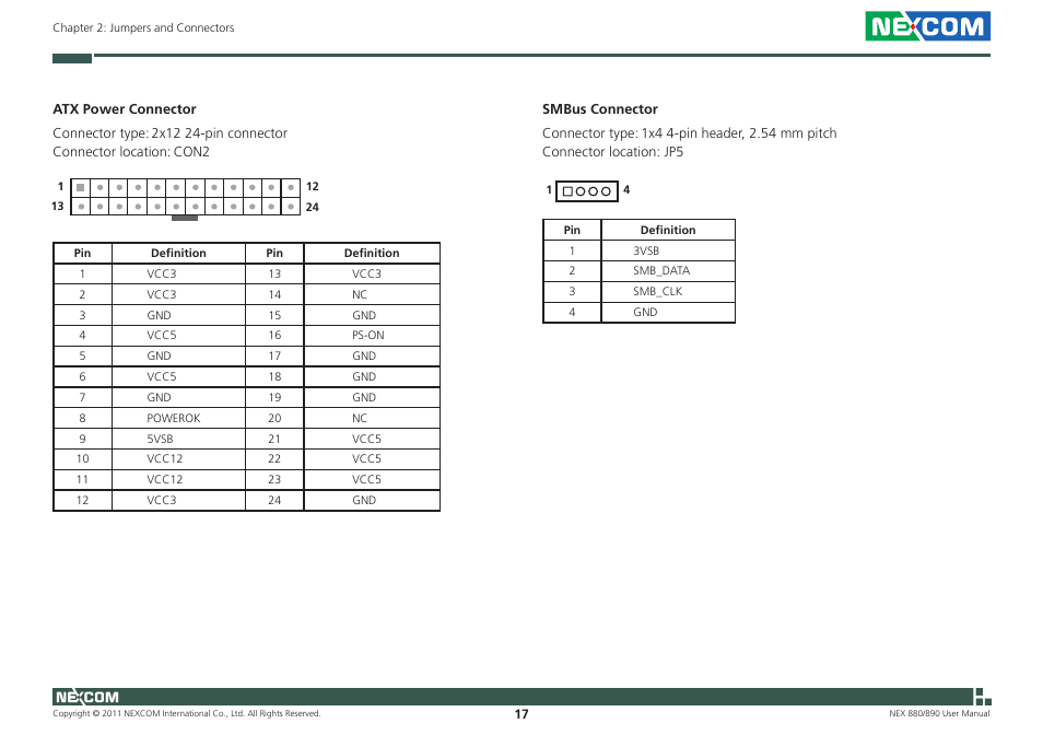 NEXCOM NEX 880 User Manual | Page 30 / 58