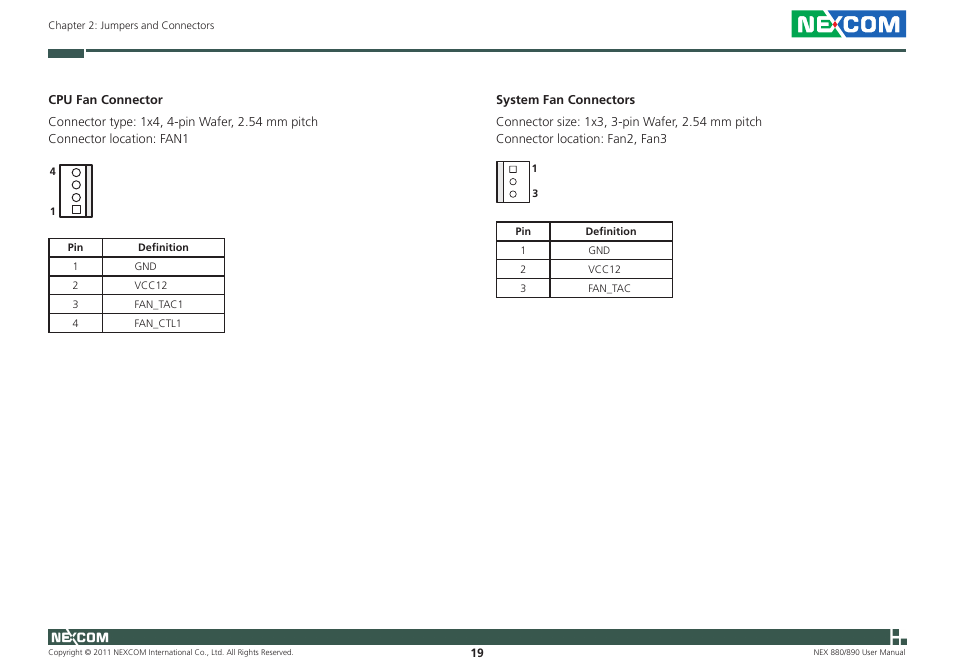 NEXCOM NEX 880 User Manual | Page 32 / 58