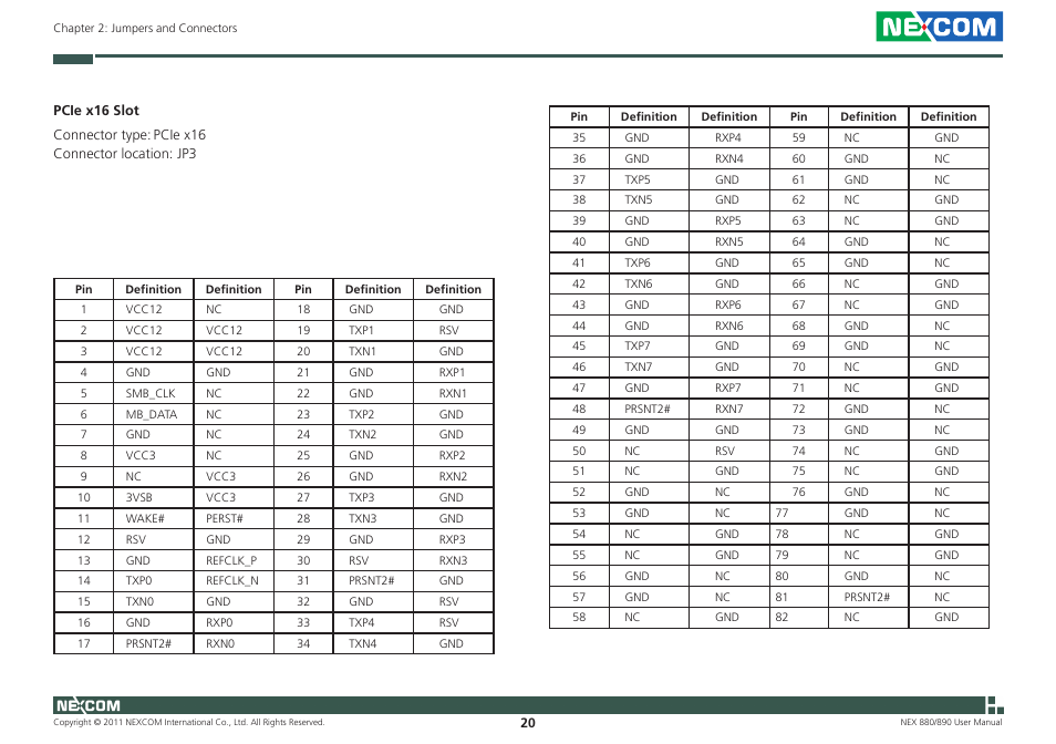 NEXCOM NEX 880 User Manual | Page 33 / 58
