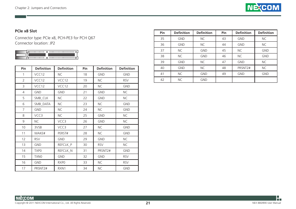 NEXCOM NEX 880 User Manual | Page 34 / 58