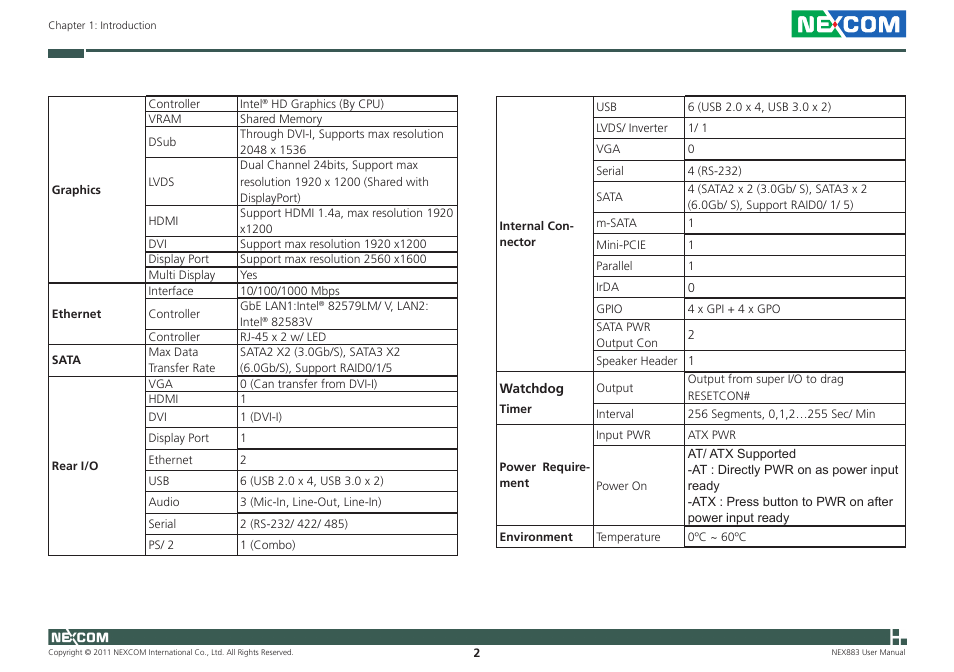 NEXCOM NEX 883 User Manual | Page 13 / 53