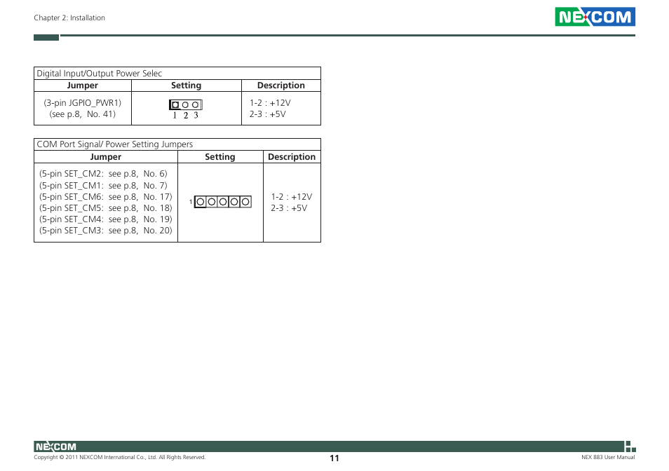 NEXCOM NEX 883 User Manual | Page 22 / 53